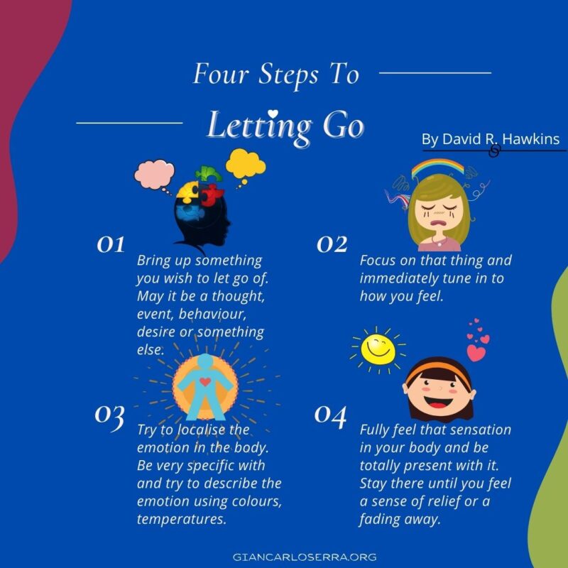 4 Steps to Letting Go