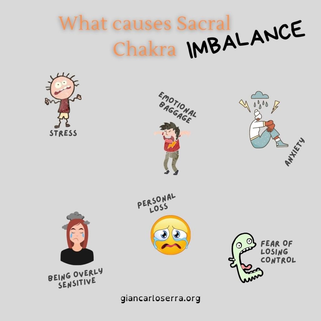 Sacral Chakra Imbalances